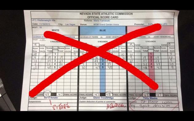 scorecard