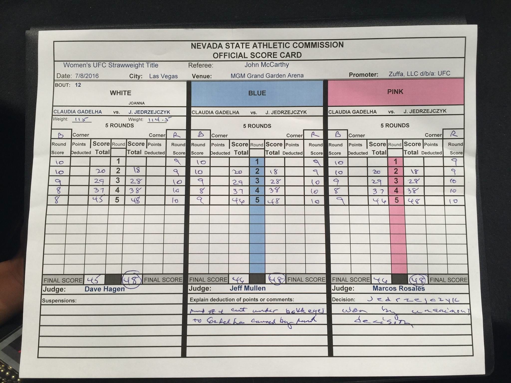 Score card Joanna vs claudia