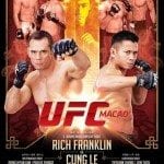 219_ufc_on_fuel_tv_franklin_vs_le