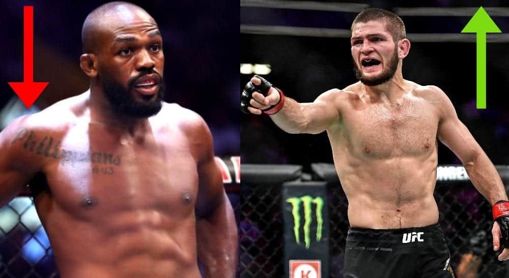 Jon Jones Khabib Nurmagomedov