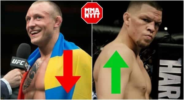 Jack Hermansson Nate Diaz UFC Ranking Foto MMAnytt – UFC Screenshot