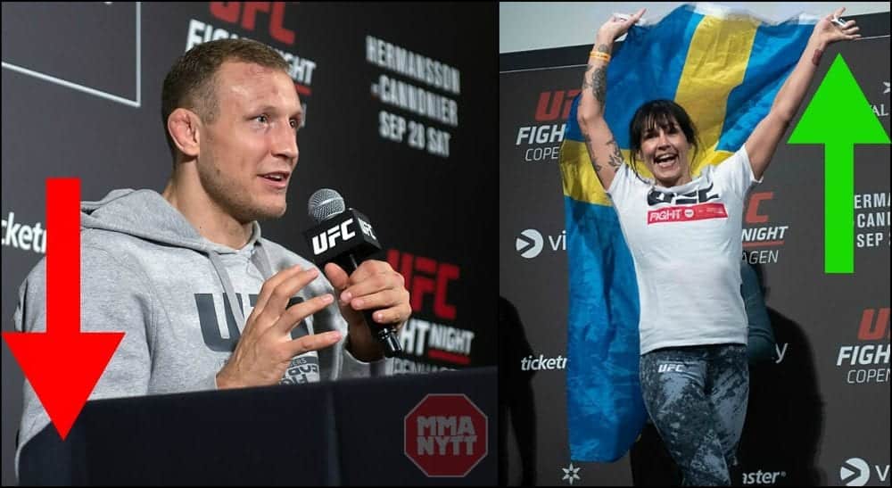 Jack Hermansson Lina Lansberg UFC-ranking foto Stefan Romare-MMAnytt