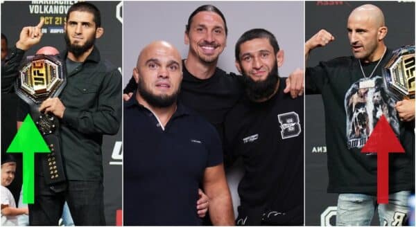 Islam Makhachev Khamzat Chimaev Alexander Volkanovski MMA UFC MMAnytt