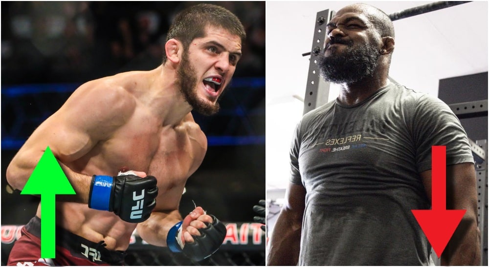 Islam Makhachev Jon Jones MMA MMAnytt UFC P4P (1)